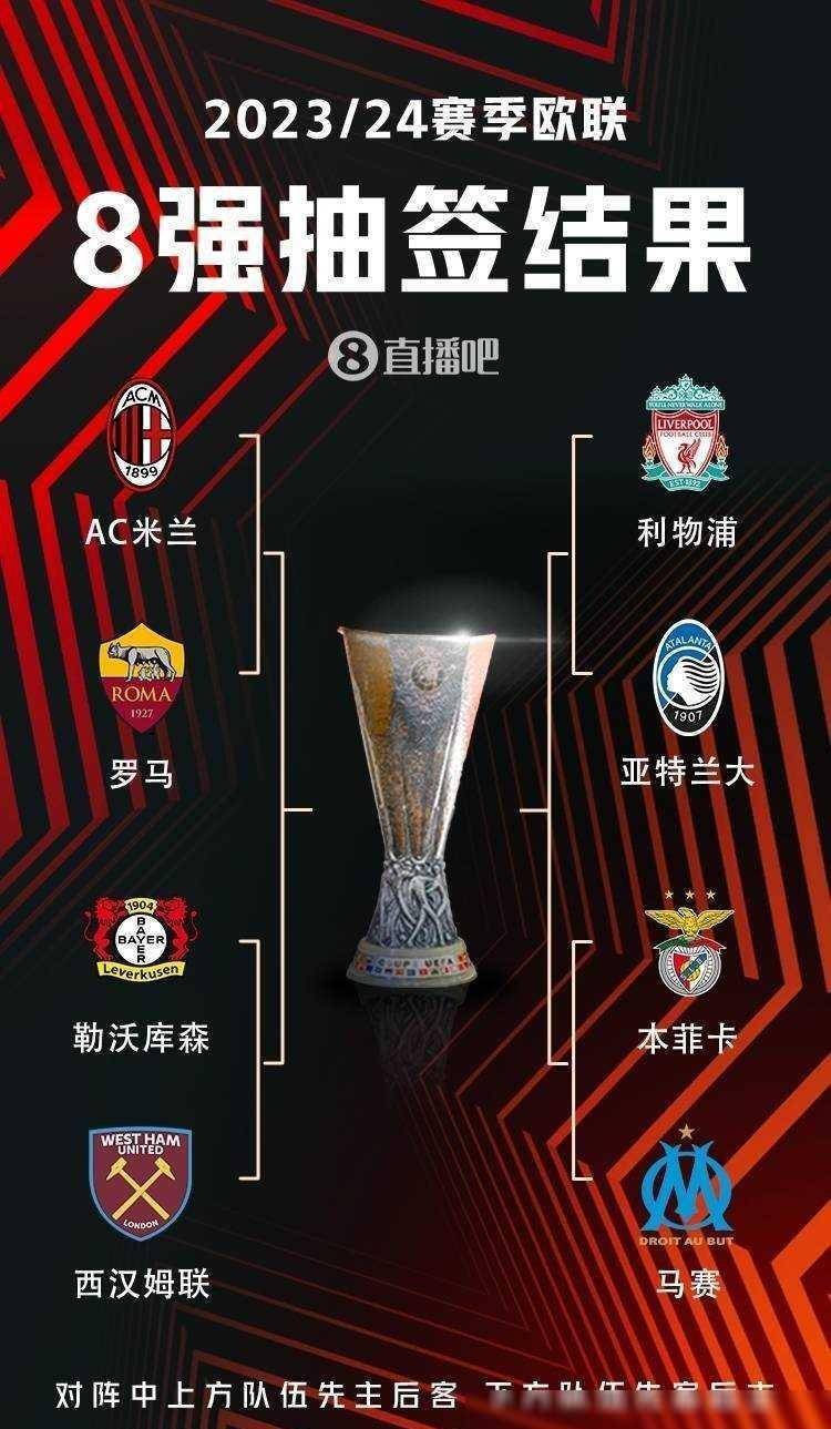 心地位和烙 心地位和烙