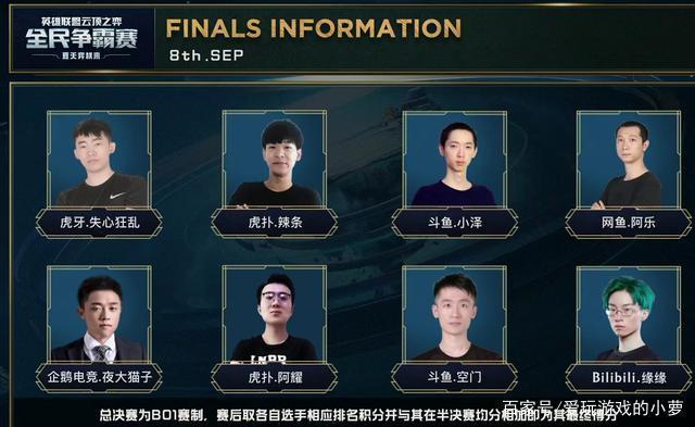 支中游球队 支中游球队