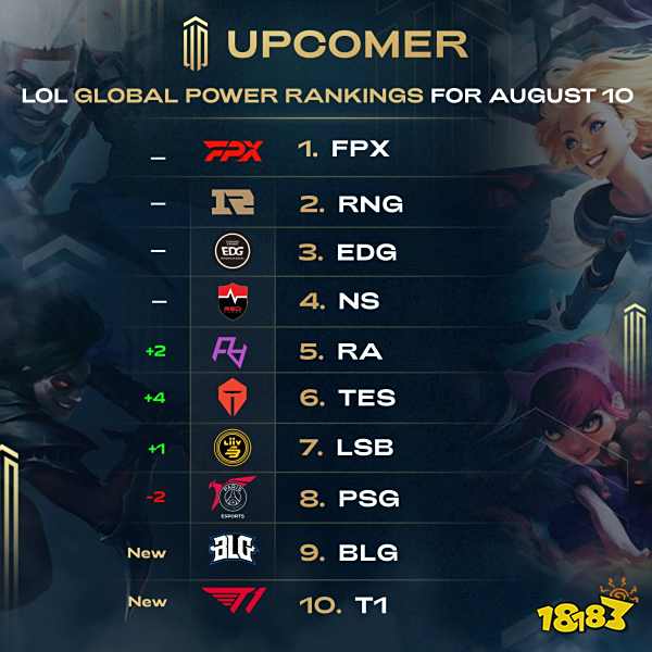 值得一提的 值得一提的