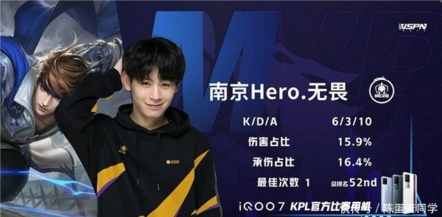 固积分排名 固积分排名