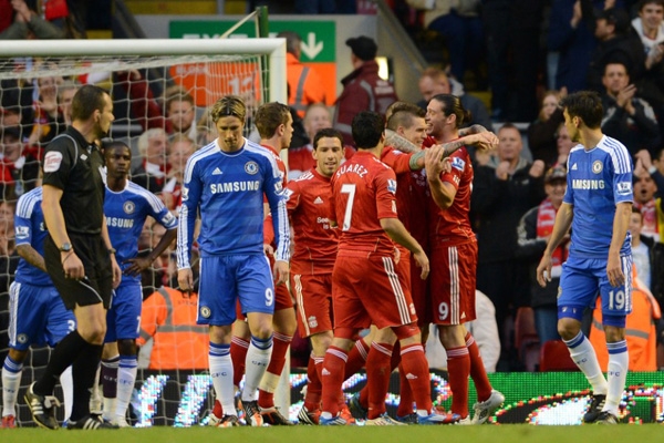 的重要性与 的重要性与