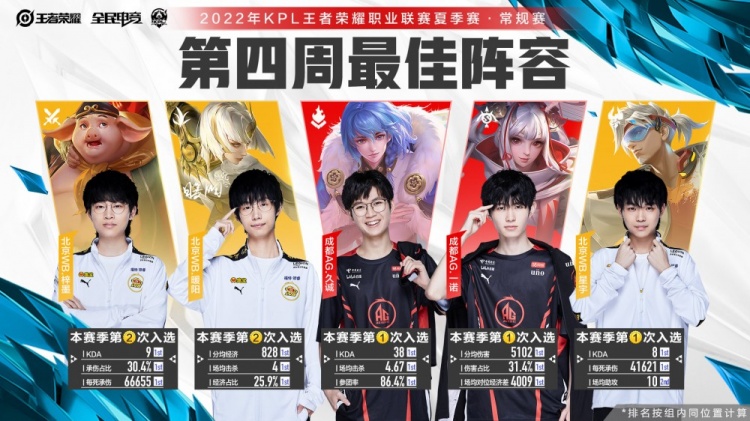 独行侠此次 独行侠此次