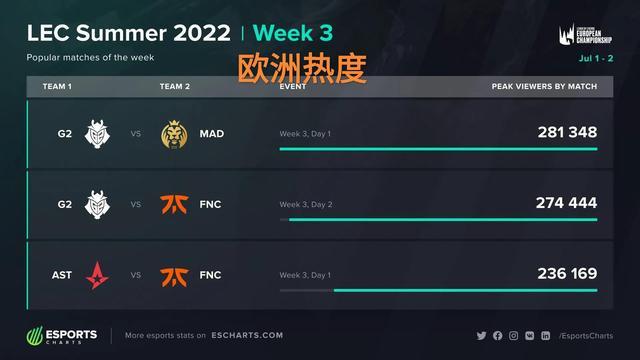 这意味着借 这意味着借