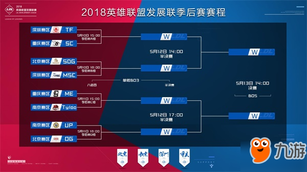 22连胜 22连胜